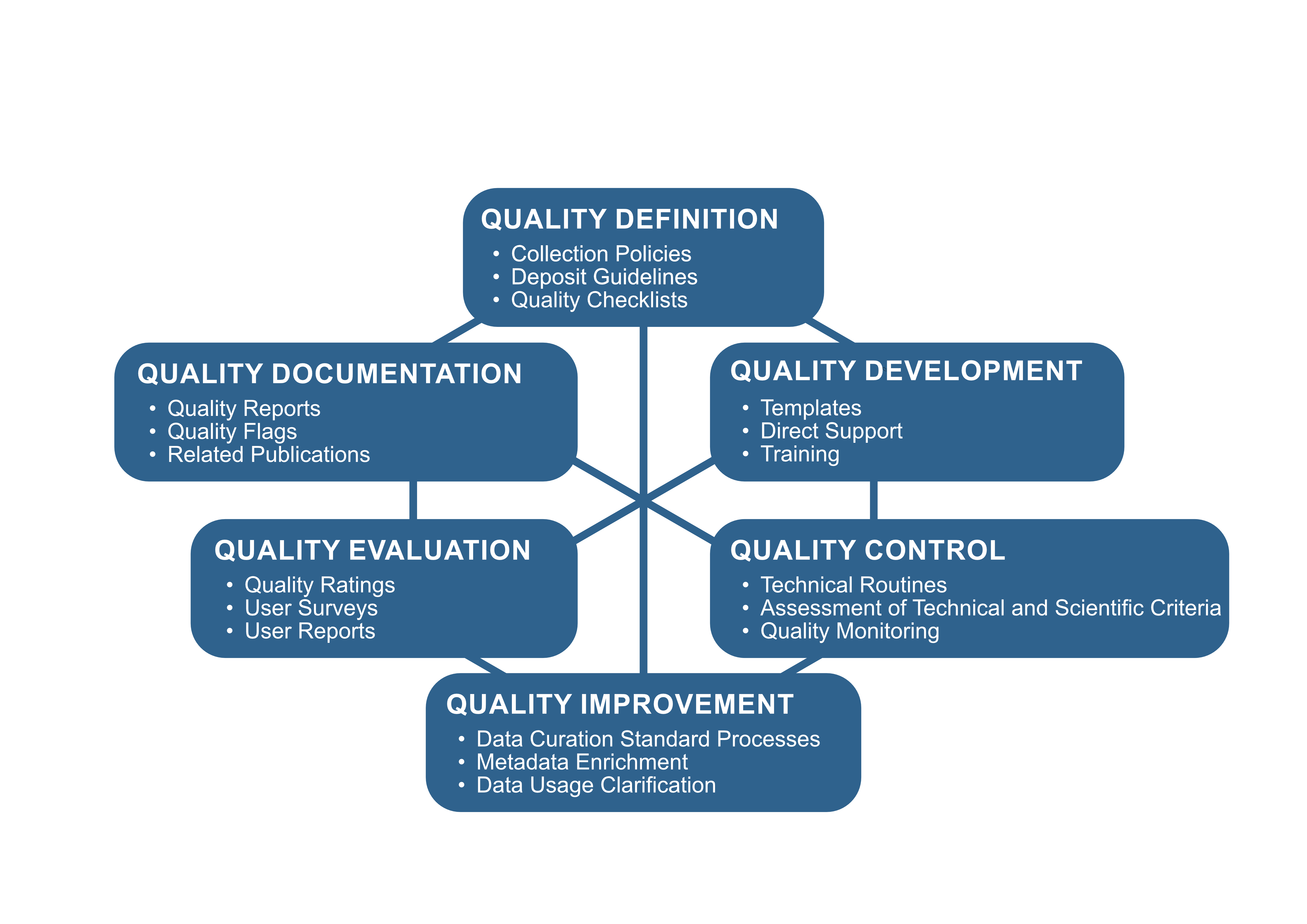 Framework_eng-2